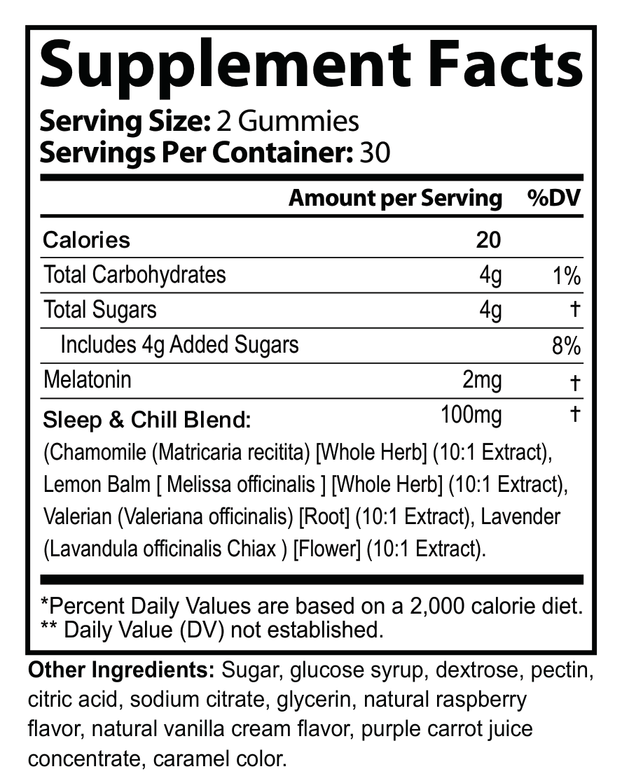 ROC920 Sleep Well Gummies Supplement Facts